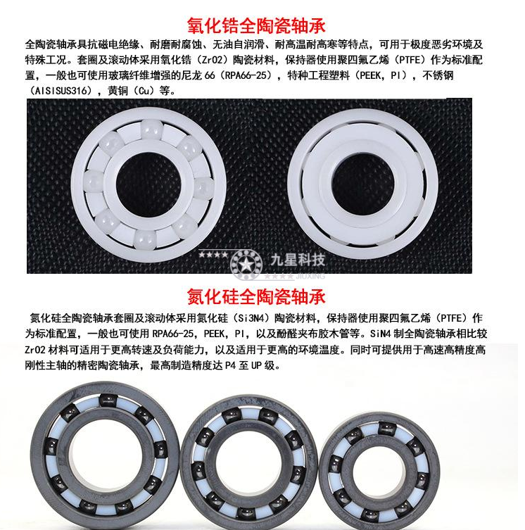 你的絕緣軸承&ldquo;發(fā)聲&rdquo;了么
